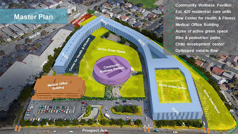 Withee Malcolm Beach Cities Health District 2 Withee Malcolm Beach Cities Health District 2